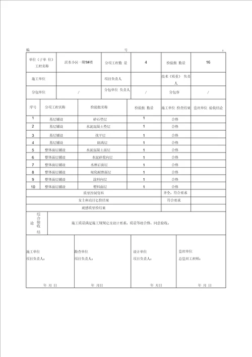 建筑装饰装修分部工程验收记录文本