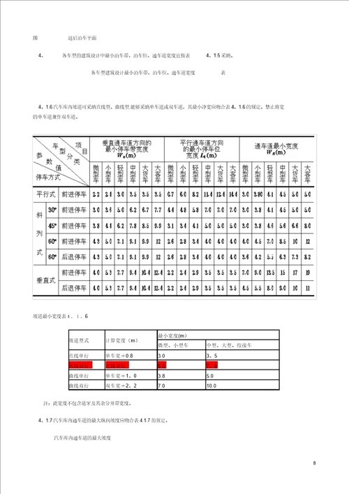 汽车库建筑设计规范