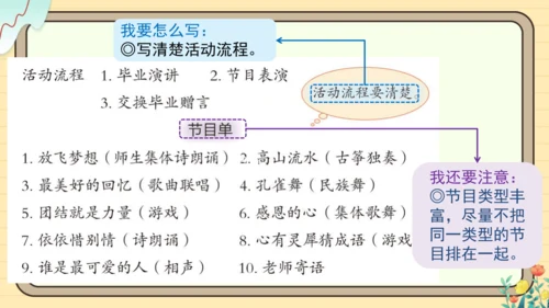 统编版语文六年级下册2024-2025学年度综合性学习： 写策划书（课件）