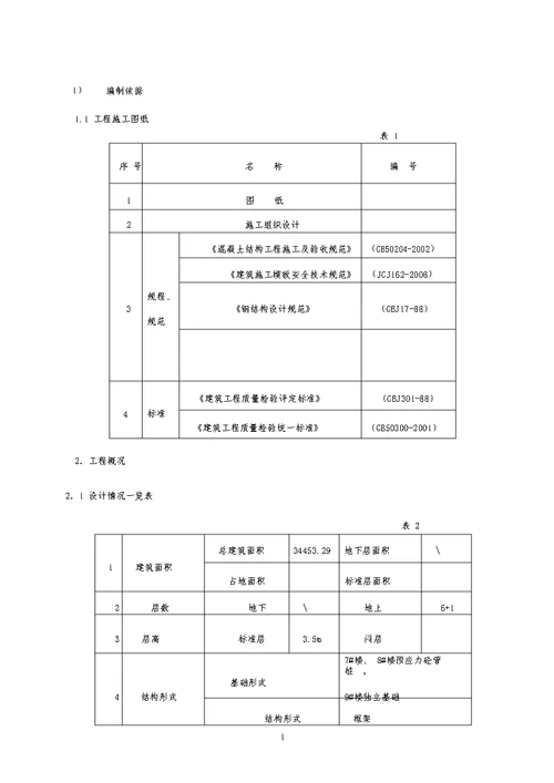 框架模板施工方案独立基础