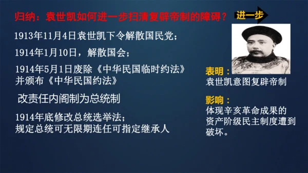 第11课 北洋政府的统治与军阀割据 课件