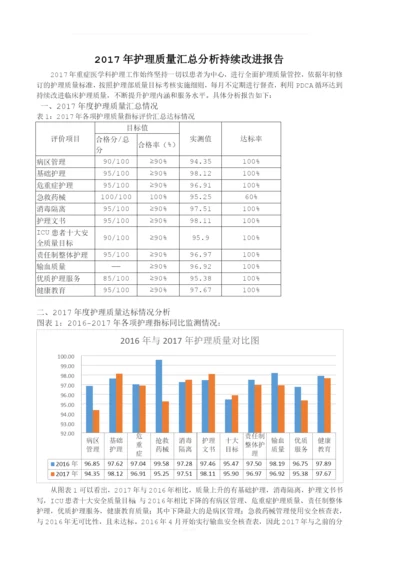 2017年护理质量汇总分析持续改进报告.docx