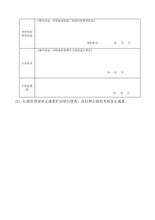 师带徒考核评分标准细则