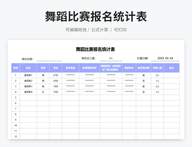 舞蹈比赛报名统计表
