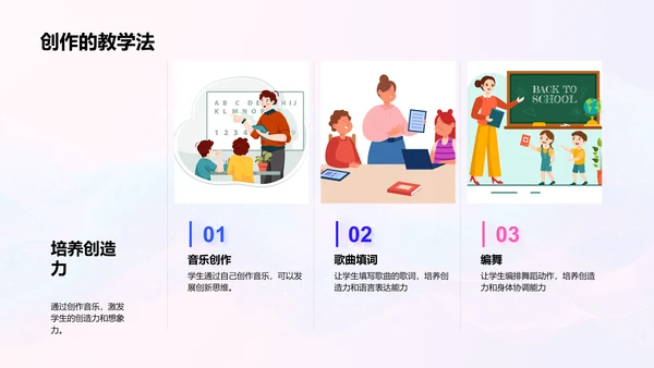 小学音乐基础教育