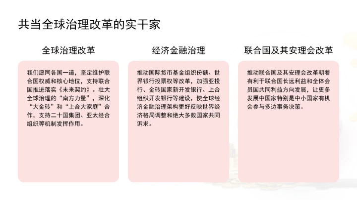 深刻领会全球治理倡议重大历史意义为构建人类命运共同体凝聚磅礴合力ppt课件