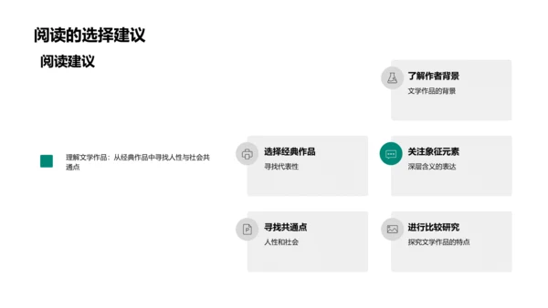 文学作品深度解析