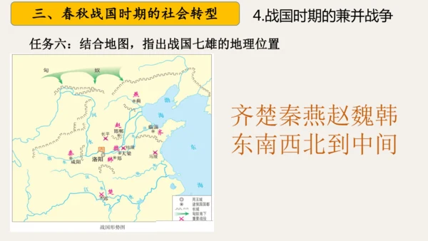 第二单元 夏商周时期：奴隶制王朝的更替和向封建社会的过渡   大单元复习课件（39张PPT 内嵌视频