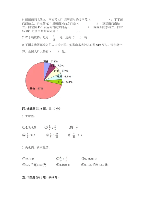 小学六年级上册数学期末考试卷a4版可打印.docx
