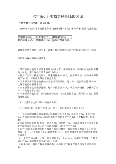 六年级小升初数学解决问题50道精品【满分必刷】.docx