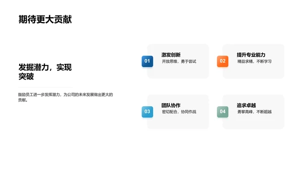 20XX年房产业绩盛宴