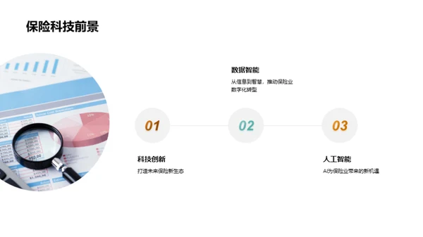 保险业创新之路