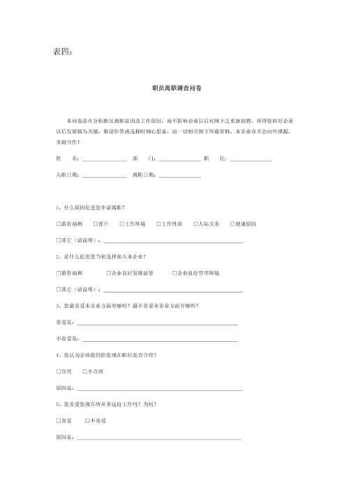 员工离职管理核心制度.docx