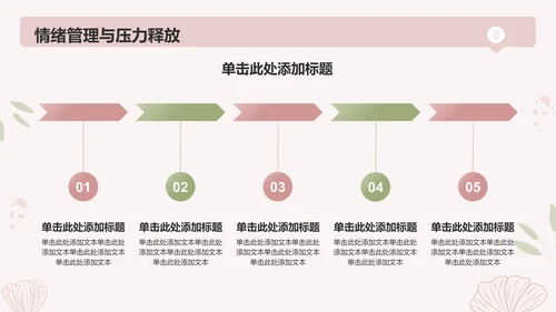 粉色简约风女性自我提升总结汇报PPT模板