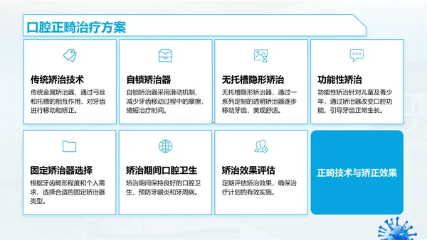 蓝色3D风口腔医学临床研究与治疗方案PPT模板