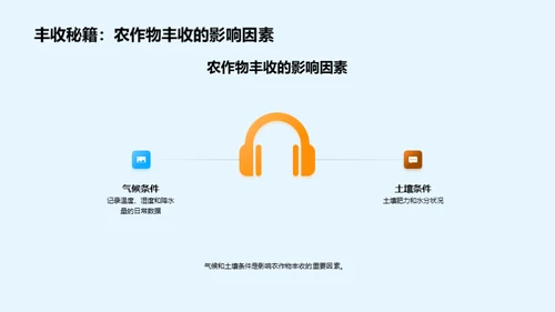 秋季农业丰收宝典