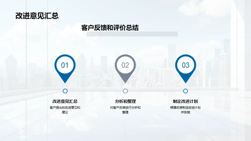 打造客户满意之路