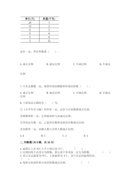 北京版六年级下册数学期末测试卷（精选题）.docx