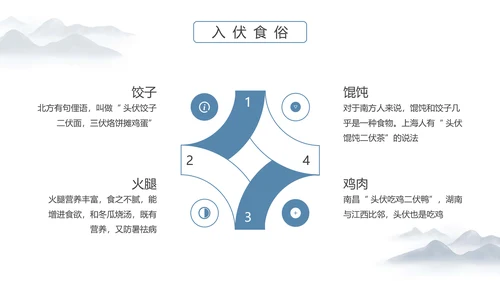 冬病夏治三伏天老中医养生PPT模板