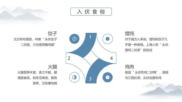 冬病夏治三伏天老中医养生PPT模板