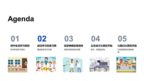 初中新学期导向PPT模板