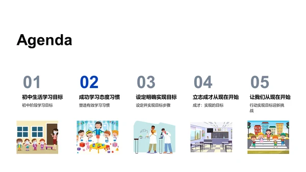 初中新学期导向PPT模板