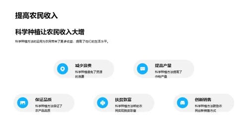 科学种植：农业新革命