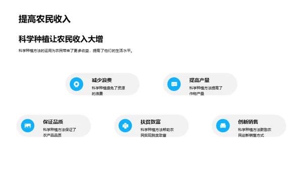 科学种植：农业新革命