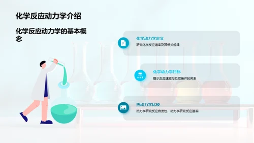 探索化学反应动力学