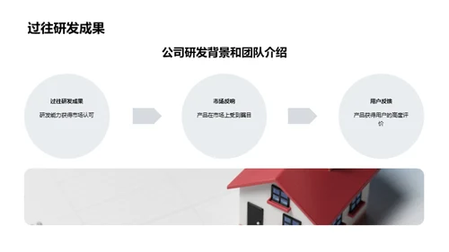 创新产品的市场突围