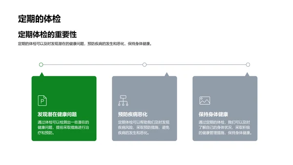 健康生活讲座