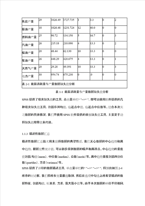 多元线性回归分析案例