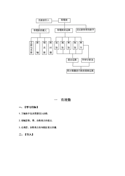 有理数课堂讲义