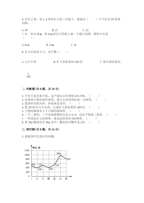 人教版六年级上册数学期末测试卷（有一套）word版.docx