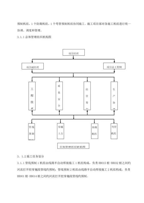 河流大开挖综合施工专题方案版.docx