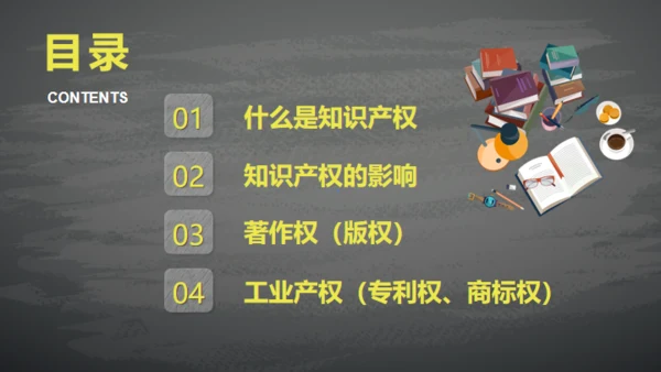 IPR知识产权介绍通用PPT模板