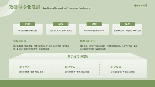 绿色清新风工作总结汇报通用PPT模板