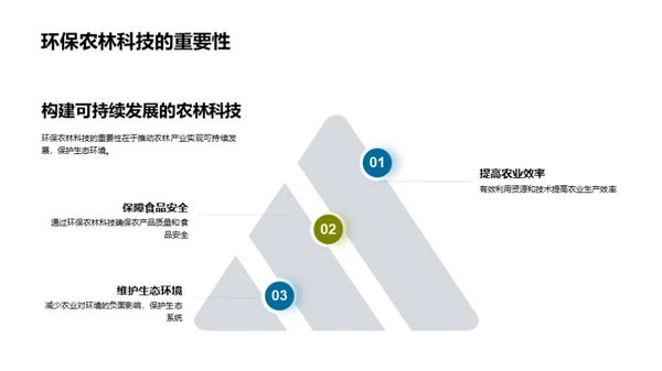 绿色科技农林革新