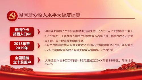 党支部党员代表大会工作总结汇报计划动态PPT