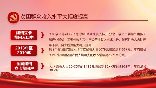 党支部党员代表大会工作总结汇报计划动态PPT