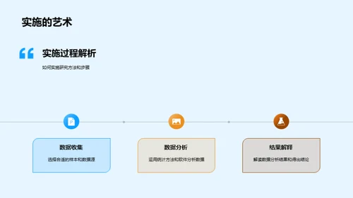 农学研究全览