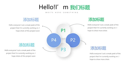 医疗不良事件报告动态PPT