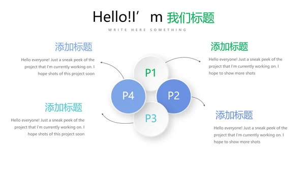 医疗不良事件报告动态PPT