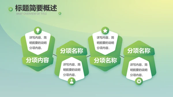 绿色大气医疗健康产业项目介绍动态PPT