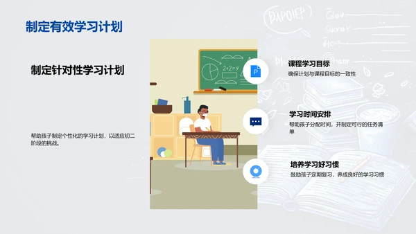 初二学生的学习之道