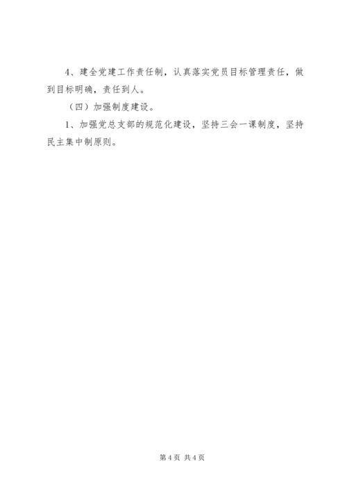 社区团支部工作计划书.docx