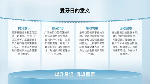 蓝色3D立体风全国爱牙日主题活动PPT模版