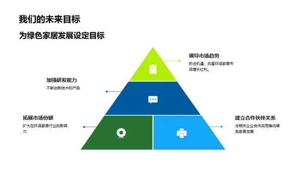 推动绿色家居