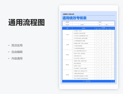 简约蓝色通用绩效考核表