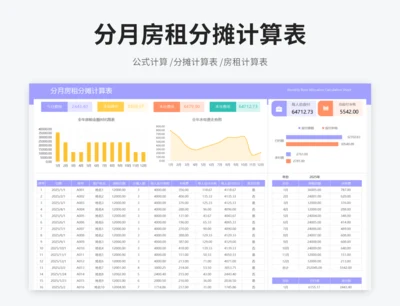 分月房租分摊计算表